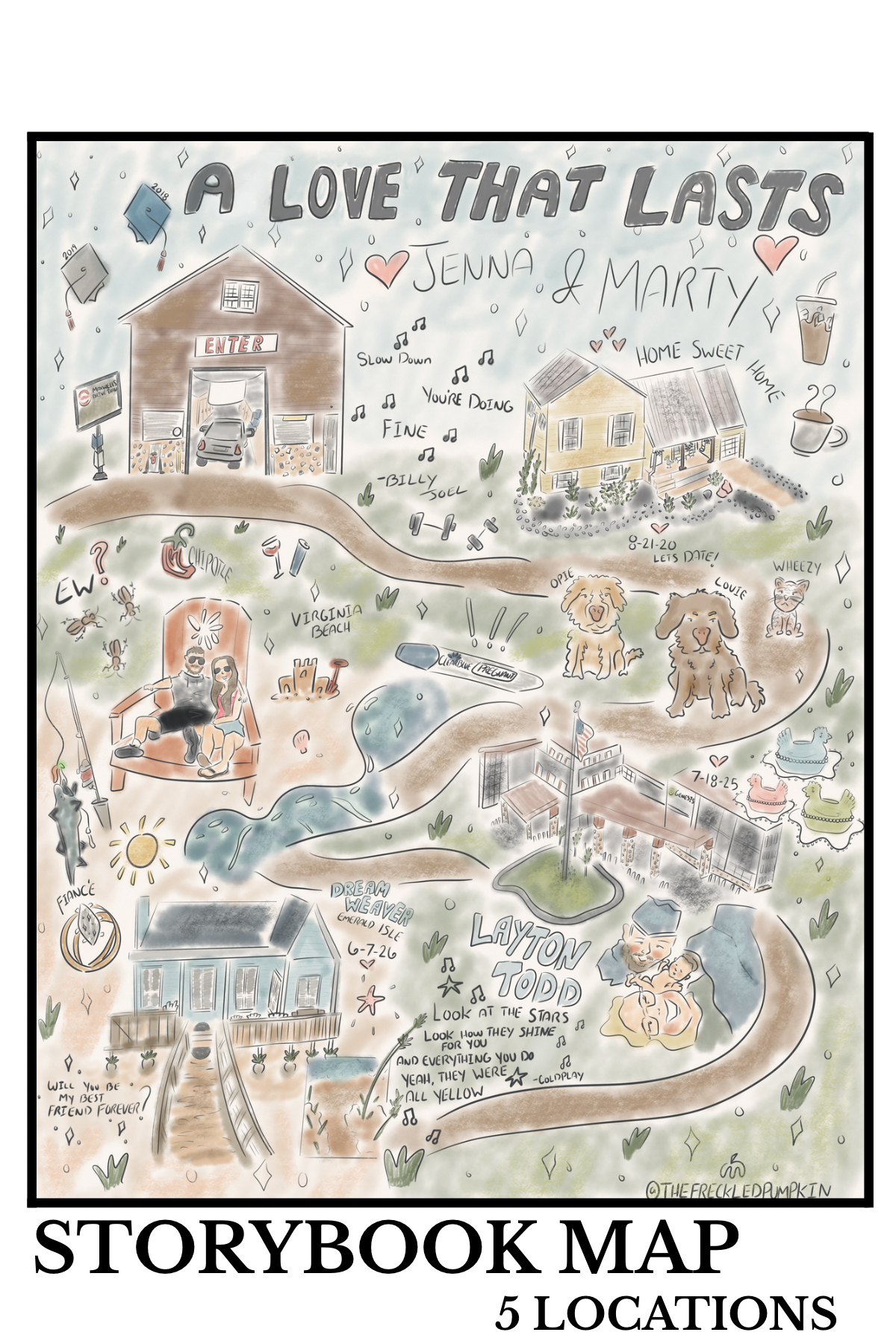 Chapter Two StoryBook Map 5 Locations-DIGITAL ONLY