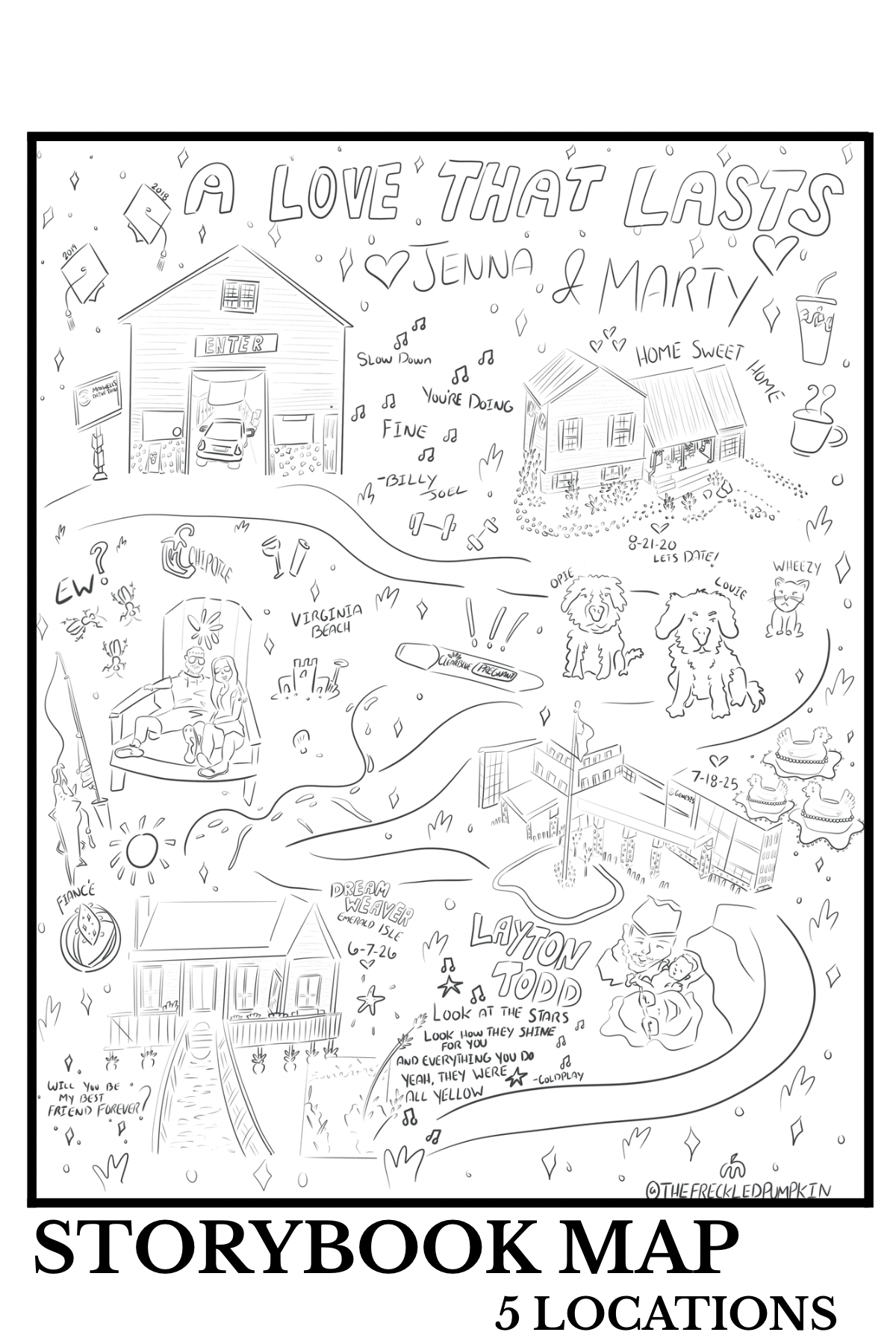 Chapter Two StoryBook Map 5 Locations-DIGITAL ONLY