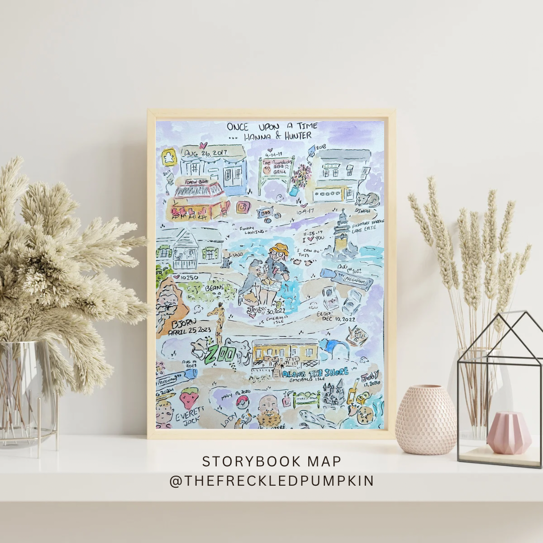 The Full Story StoryBook Map 8 Locations-WATERCOLOR