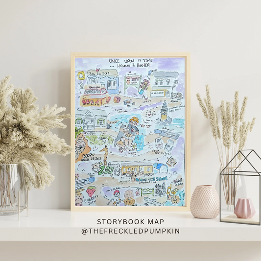 The Full Story StoryBook Map 8 Locations-WATERCOLOR